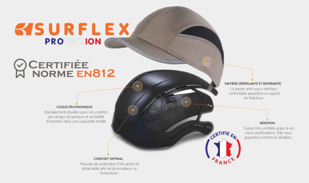Surflex